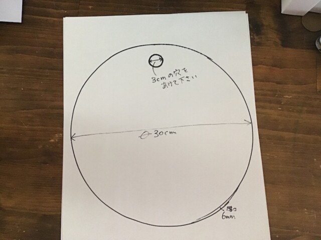 丸切り、開孔加工